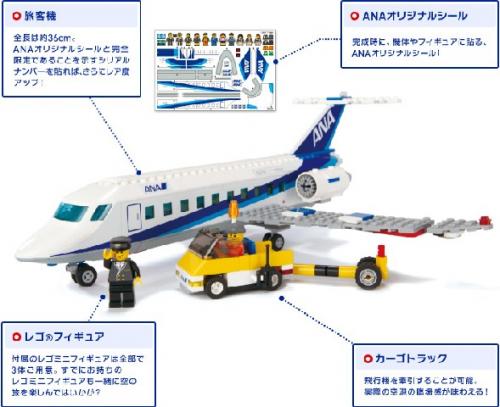 LEGO Passenger Plane - ANA Version (3181-2)