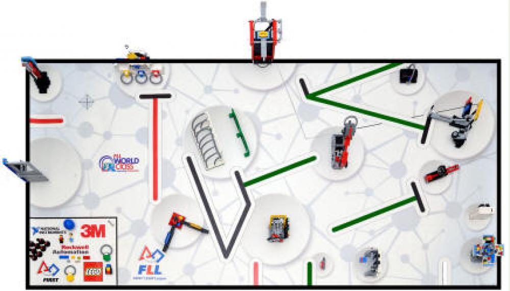 LEGO FLL WORLD Class: Learning Unleashed Challenge Kit (45800)