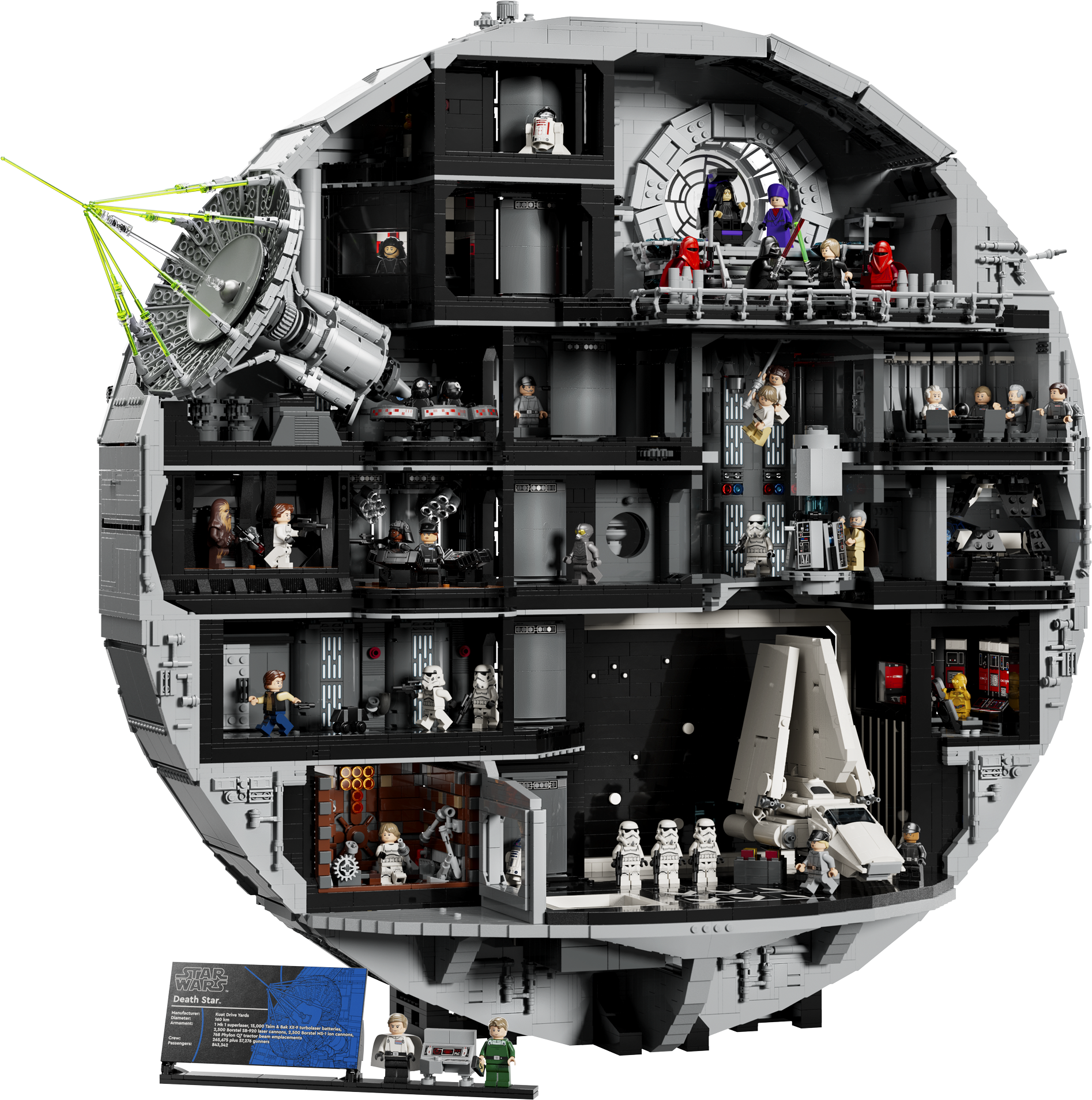 LEGO Estrella de la Muerte (75419)