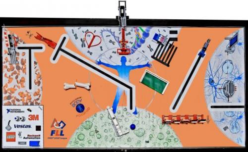 LEGO BODY FORWARD Challenge Kit (9696)